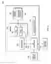 Fig. 07 - Sampling of device states for mobile software applications