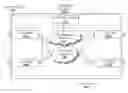 Fig. 01 - MPLS traffic engineering for point-to-multipoint label switched paths