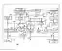 Fig. 01 - System and method for optimizing management controller access for multi-server management