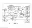 Fig. 02 - System and method for optimizing management controller access for multi-server management