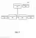 Fig. 04 - System and method for optimizing management controller access for multi-server management