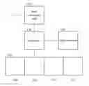 Fig. 01 - Method for looking up data in hash tables and associated network device