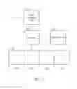 Fig. 02 - Method for looking up data in hash tables and associated network device