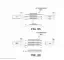 Fig. 09 - Method and system for dynamic interleaving