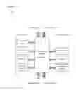 Fig. 06 - System and method for improving TCP performance in virtualized environments