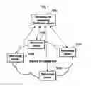 Fig. 02 - METHOD AND APPARATUS FOR MANAGING DISTRIBUTED CLOUDS