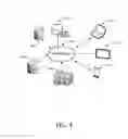 Fig. 07 - Large data management in communication applications through multiple mailboxes
