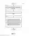 Fig. 09 - Large data management in communication applications through multiple mailboxes