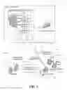 Fig. 02 - DISTRIBUTION OF ENDORSEMENT INDICATIONS IN COMMUNICATION ENVIRONMENTS