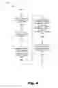 Fig. 05 - MEDIATING MESSAGES WITH NEGATIVE SENTIMENTS IN A SOCIAL NETWORK