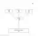 Fig. 01 - Structuring notification of events to users in a social networking system