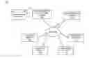 Fig. 01 - Monitoring of subscriber message processing in a publish/subscribe messaging environment