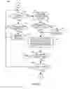 Fig. 06 - Monitoring of subscriber message processing in a publish/subscribe messaging environment