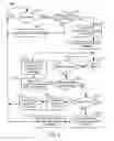 Fig. 08 - Monitoring of subscriber message processing in a publish/subscribe messaging environment