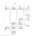 Fig. 02 - Generating conversation threads for a unified messaging system