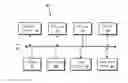 Fig. 01 - Messaging media to go viral