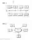 Fig. 02 - Messaging media to go viral