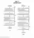 Fig. 02 - Method for checking IP address collision of ethernet communication module of PLC