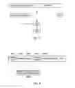 Fig. 06 - Method of selectively applying data encryption function