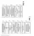 Fig. 04 - System and method of secure encryption for electronic data transfer