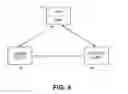 Fig. 09 - System and method of secure encryption for electronic data transfer