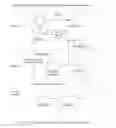 Fig. 08 - First Artificial Intelligence Methods and Systems for Asset Trendspotting (PNN), Cyber Security (DeepCyber), and Portable Big Data Cloud (MCPS)