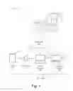 Fig. 02 - APPARATUS, SYSTEM AND METHOD OF DYNAMICALLY CONTROLLING ACCESS TO A CLOUD SERVICE