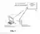 Fig. 02 - Location service for user authentication