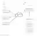 Fig. 01 - Location and device based student access control