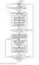 Fig. 06 - Extension of authorization framework