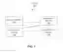 Fig. 02 - Methods and systems for controlling mobile terminal access to a third-party server