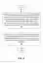 Fig. 06 - Methods and systems for controlling mobile terminal access to a third-party server