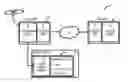 Fig. 01 - Reissue of cryptographic credentials