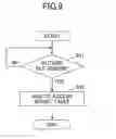 Fig. 10 - Communication apparatus, communication control method, and computer-readable recording medium