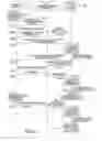Fig. 26 - Communication apparatus, communication control method, and computer-readable recording medium