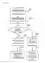 Fig. 04 - Methods and systems for managing a node