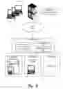 Fig. 03 - Meeting Join for Meeting Device