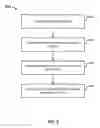Fig. 04 - Exploit detection based on heap spray detection