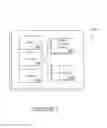 Fig. 06 - Template representation of security resources