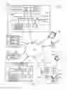 Fig. 03 - Distributed cloud-based security systems and methods