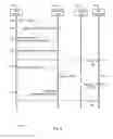 Fig. 07 - Distributed cloud-based security systems and methods