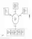 Fig. 02 - Generating recording access permissions based on meeting properties
