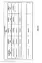 Fig. 07 - Generating recording access permissions based on meeting properties
