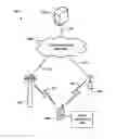 Fig. 01 - Multi-service initialization for adaptive media streaming