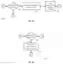 Fig. 07 - System and method for optimized delivery of live ABR media