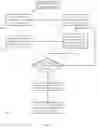 Fig. 08 - System and method for optimized delivery of live ABR media