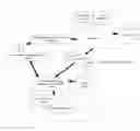 Fig. 01 - System and method for providing more appropriate question/answer responses based upon profiles