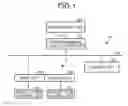 Fig. 02 - CONTROL APPARATUS FOR USE IN DISTRIBUTED CONTROL SYSTEM AND UNITS
