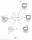 Fig. 02 - RDMA-optimized high-performance distributed cache