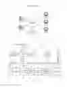 Fig. 02 - Zero copy data transfers without modifying host side protocol stack parameters